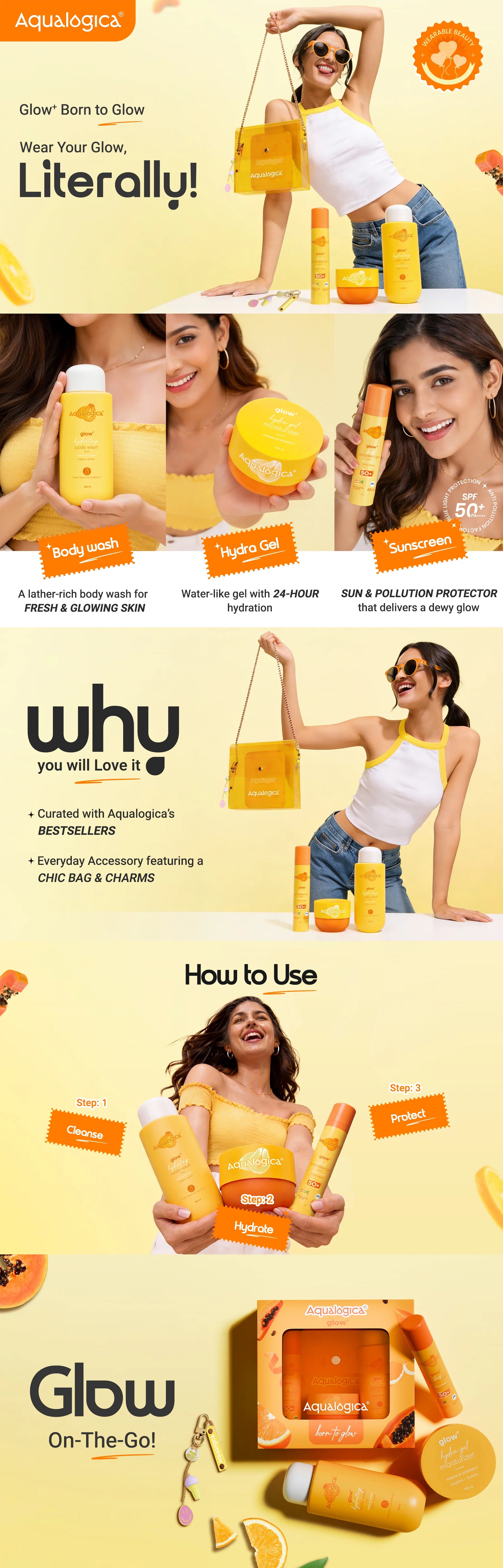 How to Use
